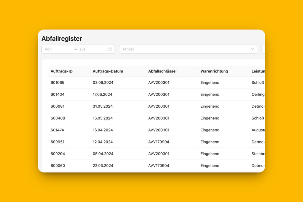 automatisierte Reportings mit der Faktura